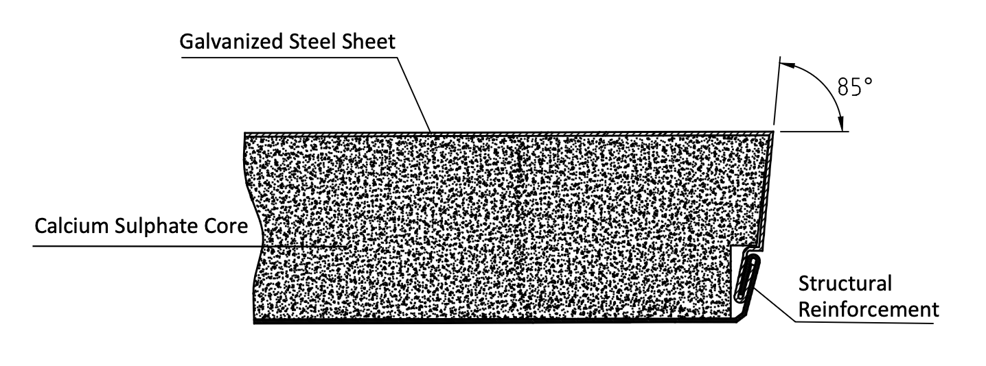 Amharc Taobh an Phainéil Domhantarraingt