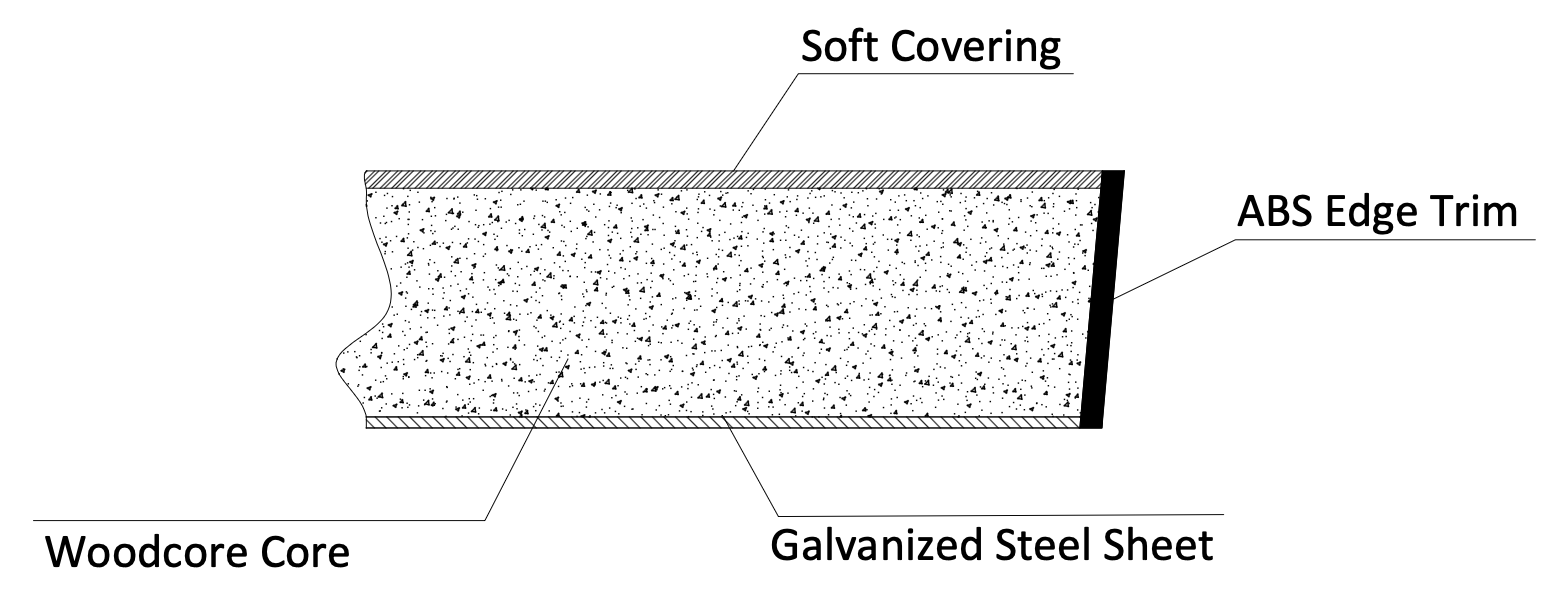 Konstruksjon-Side-View